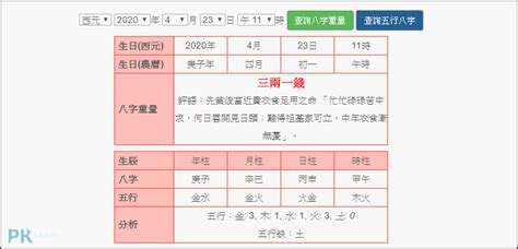 生辰重量|線上八字計算機，算算自己八字有多重？簡易命理算命。